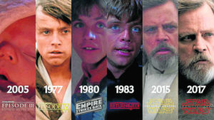 Luke Skywalker personaje apariciones franquicia 1248785355 85140282 667x375