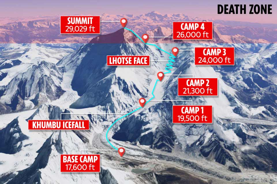 Zona-de-la-muerte-del-Everest